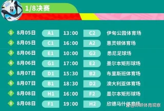 尽管得到了费兰-托雷斯的公开支持，但是包括莱万、京多安、德容、特尔施特根在内的关键球员对哈维的管理感到不满，包括他的执教方法，尤其是哈维在战术上缺少解决方案。